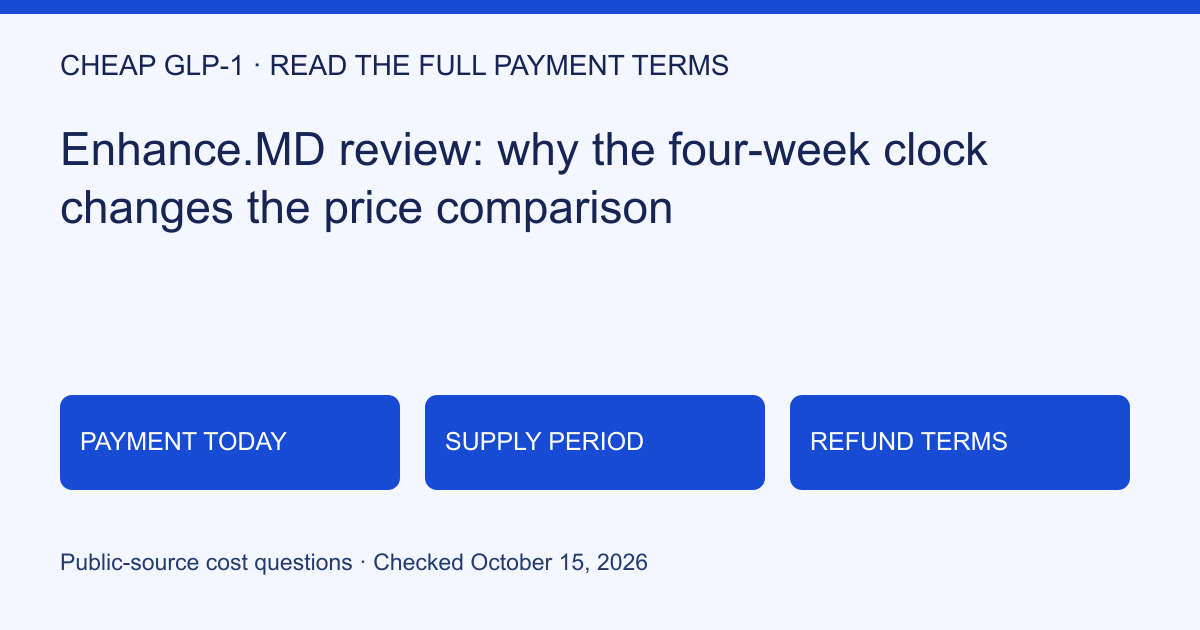 Cost and renewal questions for Enhance.MD review